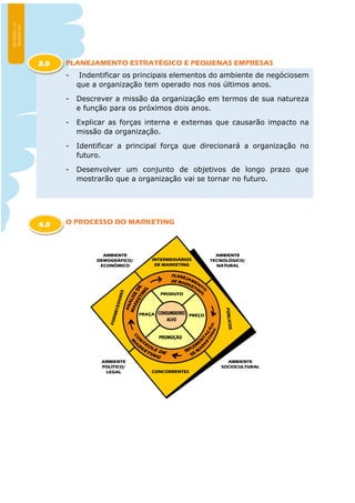 PLANEJAMENTO ESTRATÉGICO E PEQUENAS EMPRESAS
O PROCESSO DO MARKETING
- Indentificar os principais elementos do ambiente de negóciosem
que a organização tem operado nos nos últimos anos.
- Descrever a missão da organização em termos de sua natureza
e função para os próximos dois anos.
- Explicar as forças interna e externas que causarão impacto na
missão da organização.
- Identificar a principal força que direcionará a organização no
futuro.
- Desenvolver um conjunto de objetivos de longo prazo que
mostrarão que a organização vai se tornar no futuro.
3.0
4.0
 