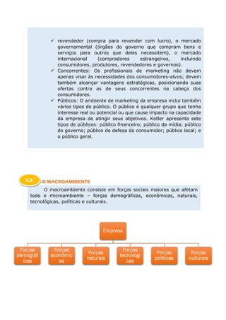 O MACROAMBIENTE
 revendedor (compra para revender com lucro), o mercado
governamental (órgãos do governo que compram bens e
serviços para outros que deles necessitem), o mercado
internacional (compradores estrangeiros, incluindo
consumidores, produtores, revendedores e governos).
 Concorrentes: Os profissionais de marketing não devem
apenas visar às necessidades dos consumidores-alvos; devem
também alcançar vantagens estratégicas, posicionando suas
ofertas contra as de seus concorrentes na cabeça dos
consumidores.
 Públicos: O ambiente de marketing da empresa inclui também
vários tipos de público. O público é qualquer grupo que tenha
interesse real ou potencial ou que cause impacto na capacidade
da empresa de atingir seus objetivos. Kotler apresenta sete
tipos de públicos: público financeiro; público da mídia; público
do governo; público de defesa do consumidor; público local; e
o público geral.
O macroambiente consiste em forças sociais maiores que afetam
todo o microambiente – forças demográficas, econômicas, naturais,
tecnológicas, políticas e culturais.
1.2
 