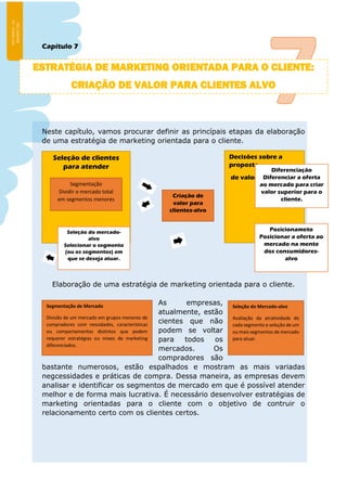 Capítulo 7
Neste capítulo, vamos procurar definir as princípais etapas da elaboração
de uma estratégia de marketing orientada para o cliente.
Elaboração de uma estratégia de marketing orientada para o cliente.
As empresas,
atualmente, estão
cientes que não
podem se voltar
para todos os
mercados. Os
compradores são
bastante numerosos, estão espalhados e mostram as mais variadas
negcessidades e práticas de compra. Dessa maneira, as empresas devem
analisar e identificar os segmentos de mercado em que é possível atender
melhor e de forma mais lucrativa. É necessário desenvolver estratégias de
marketing orientadas para o cliente com o objetivo de contruir o
relacionamento certo com os clientes certos.
ESTRATÉGIA DE MARKETING ORIENTADA PARA O CLIENTE:
CRIAÇÃO DE VALOR PARA CLIENTES ALVO
Segmentação de Mercado
Divisão de um mercado em grupos menores de
compradores com nessidades, características
ou comportamentos distintos que podem
requerer estratégias ou mixes de marketing
diferenciados.
Seleção do Mercado-alvo
Avaliação da atratividade de
cada segmento e seleção de um
ou mais segmentos de mercado
para atuar.
Seleção de clientes
para atender
Segmentação
Dividir o mercado total
em segmentos menores
Seleção do mercado-
alvo
Selecionar o segmento
(ou os segmentos) em
que se deseja atuar.
Criação de
valor para
clientes-alvo
Decisões sobre a
proposta
de valor
Diferenciação
Diferenciar a oferta
ao mercado para criar
valor superior para o
cliente.
Posicionameto
Posicionar a oferta ao
mercado na mente
dos consumidores-
alvo
 