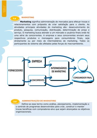 MARKETING
ADMINISTRAÇÃO DE MARKETING
Marketing siginifica administração de mercados para efetuar trocas e
relacionamentos com próposito de criar satisfação para o cliente. As
atividades principais atividades do marketing são: desenvolvimento do
produto, pesquisa, comunicação, distribuição, determinação de preço e
serviço. O marketing busca atender a um mercado e usuários finais onde há
uma série de concorrentes. A empresa e seus concorrentes enviam seus
respectivos produtos e mensagens para consumidores finais, seja
diretamente ou por meio de intermediários de marketing. Todos os
participantes do sistema são afetados pelas forças do macroambiente.
1.6
Define-se esse termo como análise, planejamento, implementação e
o controle de programas desenvolvidos para criar, construir e manter
trocas benéficas com compradores-alvo que sejam alcançados os objetivos
organizacionais.
2.0
 
