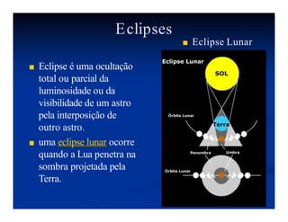 Eclipses
■ Eclipse Lunar
■ Eclipse é uma ocultação
total ou parcial da
luminosidade ou da
visibilidade de um astro
pela interposição de
outro astro.
■ uma eclipse lunar ocorre
quando a Lua penetra na
sombra projetada pela
Terra.
 