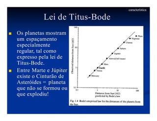 Lei de Titus-Bode
■ Os planetas mostram
um espaçamento
especialmente
regular, tal como
expresso pela lei de
Titus-Bode.
■ Entre Marte e Júpiter
existe o Cinturão de
Asteróides = planeta
que não se formou ou
que explodiu!
característica
 
