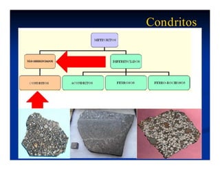 Condritos
 