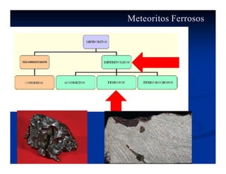 Meteoritos Ferrosos
 