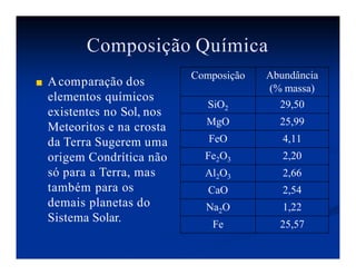 Composição Química
■ Acomparação dos
elementos químicos
existentes no Sol, nos
Meteoritos e na crosta
da Terra Sugerem uma
origem Condrítica não
só para a Terra, mas
também para os
demais planetas do
Sistema Solar.
Composição Abundância
(% massa)
SiO2 29,50
MgO 25,99
FeO 4,11
Fe2O3 2,20
Al2O3 2,66
CaO 2,54
Na2O 1,22
Fe 25,57
 