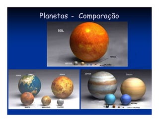 Planetas - Comparação
 