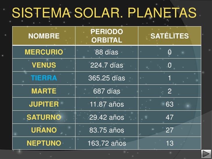El Universo