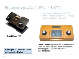 Primeira geração ( 1972 - 1977 )
                                   • Magnavox Odyssey 100/200
                                   • Atari/Sears Telegames ( Pong )
                                   • Telejogo Philco ( Brasil )




  Atari Pong 1975



                                Color TV Game (conhecido também como
                                CTG) é o nome de uma série de consoles
                                de videogame lançados em 1977
Analógico ( Controles / Saída
                                pela Nintendo.
de imagem ) e Digital
 