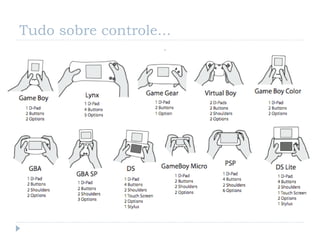Tudo sobre controle...
 