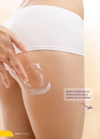 C•NOVA – Linha Corporal
Melhora significativa na
firmeza da pele após 4
semanas de uso contínuo.
56
 