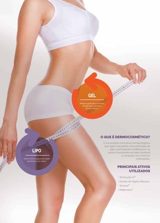 O QUE É DERMOCOSMÉTICO?
É um produto com ativos farmacológicos
que agem nas partes mais profundas da
pele, promovendo modificações no
corpo e resultando em pele saudável
e correções em manchas
indesejadas.
PRINCIPAIS ATIVOS
UTILIZADOS
• Slimbuster H®
• Extrato de Kigélia Africana
• Tensine®
• Raffermine®
GEL
Melhora significativa na firmeza
da pele após 4 semanas
de uso contínuo.
LIPO
Melhora de 83% no aspecto das celulites
após 60 dias de uso contínuo.
 