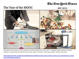 http://www.nytimes.com/2012/11/04/education/edlife/massive-open-online-courses-are-multiplying-at-a-rapid-
pace.html?pagewanted=all
Nov. 2012
 