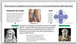 Estructura atómica (avances en el conocimiento del átomo)
Aristóteles de Estagira
Las cosas estaban conformadas
por agua+tierra+fuego+aire, los
cuales se generaban a partir de la
combinaciones de sus
propiedades opuestas. Sus
propiedades eran frío, calor,
humedad y sequedad.
500-428 a.C.
Anaxágoras de Clazómene
Las cosas están hechas de partículas
elementales o semillas, que llamó
“homeomerías (semejantes)”, Es
decir “todo está en todo”, hay cosas
distintas porque hay más semillas de
un tipo que de otras.
384-322 a.C.
490-430 a.C.
Empédocles de Acragas
Las cosas estaban hechas de agua,
tierra, aire y fuego. Se forman por
mezcla y separación de estos
cuatro elementos. El proceso del
devenir del mundo recorre
cíclicamente cuatro etapas, de un
modo regular y automático.
También en la India les inquietaba el asunto. Entre 600 a
500 a.C., se desarrolló la idea de que las cosas estaban
hechas a partir de la combinación de cinco “bhutas” o
elementos: akasa (cielo), vayu (aire), tejas (fuego), ap
(agua) y kshiti (tierra).
 