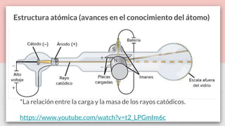Estructura atómica (avances en el conocimiento del átomo)
Modelo de Thomson
Su experimento de rayos catódicos determinó:
La desviación que tienen un rayo durante su trayecto desde el
cátodo hasta el ánodo, logrando así determinar:
*Que las propiedades que tenía el rayo se mantenían de forma
constante.
*Poder explicar la estructura de las moléculas de algunas
sustancias y la formación de enlaces químicos.
*La relación entre la carga y la masa de los rayos catódicos.
https://www.youtube.com/watch?v=t2_LPGmIm6c
 