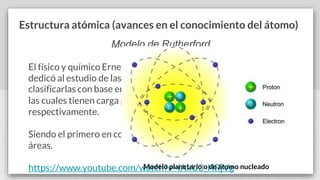Estructura atómica (avances en el conocimiento del átomo)
Modelo de Rutherford
El físico y químico Ernest Rutherford, discípulo de Thomson, se
dedicó al estudio de las partículas radioactivas logrando
clasificarlas con base en la carga en alfa (α), beta (β) y gamma (γ),
las cuales tienen carga positiva, negativa y neutra,
respectivamente.
Siendo el primero en considerar que el átomo está dividido en
áreas.
https://www.youtube.com/watch?v=iAkU3_HRjVg
Modelo planetario o de átomo nucleado
 