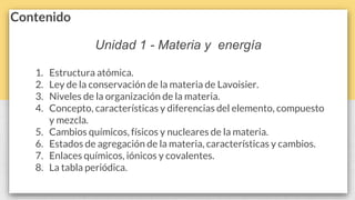 Contenido
Unidad 1 - Materia y energía
1. Estructura atómica.
2. Ley de la conservación de la materia de Lavoisier.
3. Niveles de la organización de la materia.
4. Concepto, características y diferencias del elemento, compuesto
y mezcla.
5. Cambios químicos, físicos y nucleares de la materia.
6. Estados de agregación de la materia, características y cambios.
7. Enlaces químicos, iónicos y covalentes.
8. La tabla periódica.
 