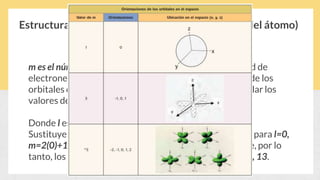 Estructura atómica (avances en el conocimiento del átomo)
Modelo de Dirac-Jordan
m es el número cuántico magnético: determina la cantidad de
electrones en cada subnivel de energía y la orientación de los
orbitales de energía en el espacio. La fórmula para calcular los
valores de m es:
m = 2*l + 1
Donde l es el número cuántico secundario.
Sustituyendo los valores de l en la fórmula, por ejemplo, para l=0,
m=2(0)+1=1; para l=1, m=2(1)+1=3; y así sucesivamente, por lo
tanto, los valores que puede tomar m son 1, 3, 5, 7, 9, 11, 13.
 