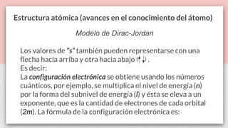 Estructura atómica (avances en el conocimiento del átomo)
Modelo de Dirac-Jordan
Los valores de “s” también pueden representarse con una
flecha hacia arriba y otra hacia abajo .
Es decir:
La configuración electrónica se obtiene usando los números
cuánticos, por ejemplo, se multiplica el nivel de energía (n)
por la forma del subnivel de energía (l) y ésta se eleva a un
exponente, que es la cantidad de electrones de cada orbital
(2m). La fórmula de la configuración electrónica es:
 