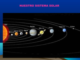 NUESTRO SISTEMA SOLAR
 