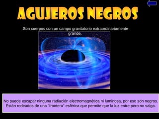 Son cuerpos con un campo gravitatorio extraordinariamente
grande.
No puede escapar ninguna radiación electromagnética ni luminosa, por eso son negros.
Están rodeados de una "frontera" esférica que permite que la luz entre pero no salga.
 