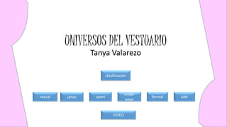UNIVERSOS DEL VESTUARIO
Tanya Valarezo
casual
clasificación
janes sport
under
wear
formal kaki
VIDEO
 