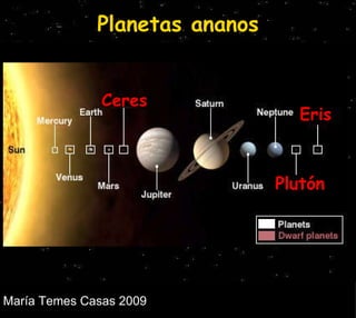 Planetas ananos Ceres Plutón Eris 