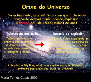 Orixe do Universo A teoría do Big Bang aínda non explica como se formou o primeiro punto que deu orixe ao Universo Na actualidade, os científicos cren que o Universo orixinouse despois dunha grande explosión  B ig Bang  hai uns 15000 millóns de anos Toda a materia e a enerxía que constitúen o Universo estarían reunidas nun punto moi pequeno e denso A materia foise espallando en todas direccións en forma de  gas e de po que ao arrefriar e condensar orixinou as primeras estrelas Antes da explosión Despois da explosión 