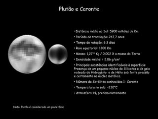 Plutão e Caronte Distância média ao Sol: 5900 milhões de Km Período de translação: 247,7 anos Tempo de rotação: 6,3 dias Raio equatorial: 1200 Km Massa: 1,27 22  Kg / 0,002 X a massa da Terra Densidade média: = 2,06 g/cm 3 Principais substâncias identificáveis à superfície: Presença de um pequeno núcleo de Silicatos e de gelo rodeado de Hidrogénio  e de Hélio sob forte pressão e certamente no núcleo metálico. Número de Satélites conhecidos 1- Caronte Temperatura no solo: -230ºC Atmosfera: N 2  predominantemente Nota: Plutão é considerado um planetóide 