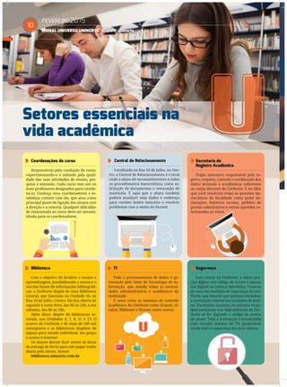 FEVEREIRO2015
JORNAL UNIVERSO UNINORTE | www.uninorte.com.br
10
Setores essenciais na
vida acadêmica
Coordenações de curso
Responsáveis pela condução do curso,
supervisionando-o e zelando pela quali-
dade das suas atividades de ensino, pes-
quisa e extensão. Cada curso tem um ou
mais professores designados para coorde-
ná-lo. Conheça seus coordenadores e es-
tabeleça contato com ele, que atua como
principal ponte de ligação dos alunos com
a direção e a reitoria. Qualquer diﬁculda-
de relacionada ao curso deve ser encami-
nhada para os coordenadores.
Biblioteca
Com o objetivo de facilitar o ensino e
aprendizagem, possibilitando o acesso e o
uso das fontes de informações bibliográﬁ-
cas, a UniNorte dispõe de uma Biblioteca
Central, que funciona na Unidade 10, na
Rua 10 de Julho, Centro. Ela ﬁca aberta de
segunda à sexta-feira, das 8h às 22h, e aos
sábados, das 8h às 16h.
Além disso, dispõe de bibliotecas se-
toriais, nas Unidades 4, 7, 9, 11 e 13. O
acervo da UniNorte é de mais de 100 mil
exemplares e as bibliotecas dispõem de
espaço para estudo individual, em grupo
e acesso à internet
Os alunos devem ﬁcar atento às datas
de entrega de livros para não pagar multa
diária pelo atraso. Acesse:
biblioteca.uninorte.com.br
Central de Relacionamento
Localizada na Rua 10 de Julho, no Cen-
tro, a Central de Relacionamento é o local
onde o aluno dá encaminhamento a todos
os procedimentos burocráticos, como so-
licitação de documentos e renovação de
matrícula. É aqui que o aluno também
poderá atualizar seus dados e endereço
para receber boleto bancário e resolver
problemas com a senha do Sicanet.
Secretaria de
Registro Acadêmico
Órgão executivo responsável pelo re-
gistro, arquivo, controle e certiﬁcação dos
dados pessoais e acadêmicos referentes
ao corpo discente da UniNorte. É no DRA
que você resolverá todas as questões bu-
rocráticas da faculdade como pedir de-
clarações, histórico escolar, pedidos de
provas substitutivas e outras questões re-
lacionadas ao curso.
Segurança
Para entrar na UniNorte, o aluno pre-
cisa digitar seu código de acesso e passar
sua digital na catraca eletrônica. Trata-se
de uma das medidas de segurança da Uni-
Norte, que impede que pessoas estranhas
à instituição entrem nas unidades de ensi-
no. Da mesma maneira, os veículos só po-
dem estacionar nas dependências da Uni-
Norte se for digitado o código de acesso
do aluno. Toda a instituição é monitorada
com circuito interno de TV, garantindo
ainda mais a segurança dos seus alunos.
TI
Todo o processamento de dados é ge-
renciado pelo Setor de Tecnologia de In-
formação, que atende todas as necessi-
dades administrativas e acadêmicas da
instituição.
O setor criou os sistemas de controle
acadêmico da UniNorte como Sicanet, Si-
caExt, Biblionet e SRAnet, entre outros.
 