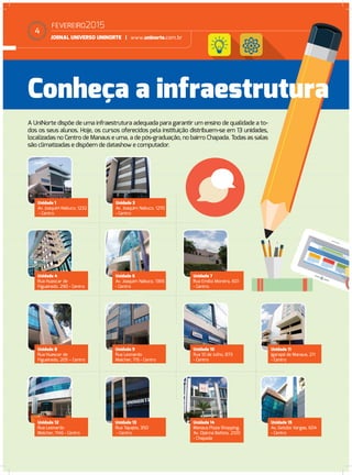 FEVEREIRO2015
JORNAL UNIVERSO UNINORTE | www.uninorte.com.br
4
A UniNorte dispõe de uma infraestrutura adequada para garantir um ensino de qualidade a to-
dos os seus alunos. Hoje, os cursos oferecidos pela instituição distribuem-se em 13 unidades,
localizadas no Centro de Manaus e uma, a de pós-graduação, no bairro Chapada. Todas as salas
são climatizadas e dispõem de datashow e computador.
Conheça a infraestrutura
Unidade 1
Av. Joaquim Nabuco, 1232
- Centro
Unidade 4
Rua Huascar de
Figueiredo, 290 - Centro
Unidade 8
Rua Huascar de
Figueiredo, 205 – Centro
Unidade 12
Rua Leonardo
Malcher, 1146 - Centro
Unidade 6
Av. Joaquim Nabuco, 1365
- Centro
Unidade 9
Rua Leonardo
Malcher, 715 - Centro
Unidade 13
Rua Tapajós, 350
- Centro
Unidade 3
Av. Joaquim Nabuco, 1270
- Centro
Unidade 7
Rua Emílio Moreira, 601
- Centro.
Unidade 10
Rua 10 de Julho, 873
- Centro
Unidade 11
Igarapé de Manaus, 211
- Centro
Unidade 14
Manaus Plaza Shopping,
Av. Djalma Batista, 2100
- Chapada
Unidade 15
Av, Getúlio Vargas, 604
- Centro
 