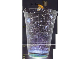 Big - Bang 