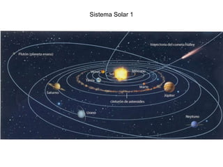 Sistema Solar 1 