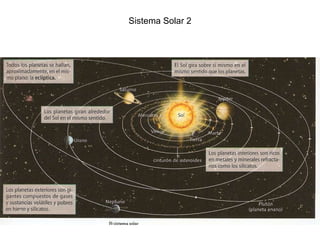 Sistema Solar 2 