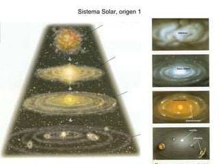 Sistema Solar, origen 1 