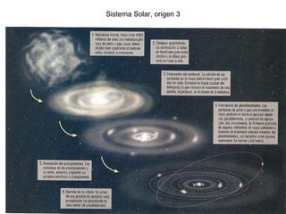 Sistema Solar, origen 3 