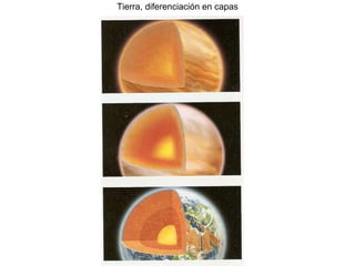 Tierra, diferenciación en capas 