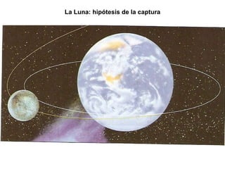 La Luna: hipótesis de la captura 