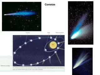 Cometas 