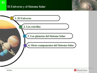 El Universo y el Sistema Solar 4. Otros componentes del Sistema Solar   3. Los planetas del Sistema Solar   2. Las estrellas   1. El Universo   03 