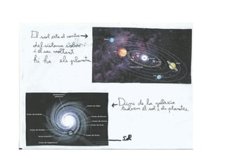 Univers projecte 2na_2013_2014