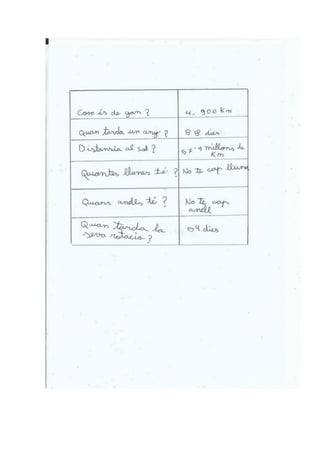 Univers projecte 2na_2013_2014