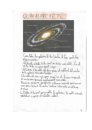 Univers projecte 2na_2013_2014