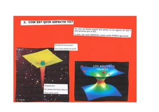 Univers projecte 2nb_2013_2014