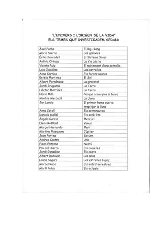 Univers projecte 2nb_2013_2014