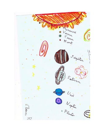 Univers projecte 2nb_2013_2014