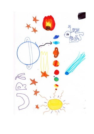 Univers projecte 2nb_2013_2014