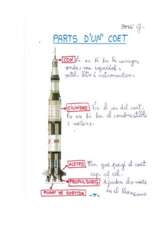 Univers projecte 2nb_2013_2014