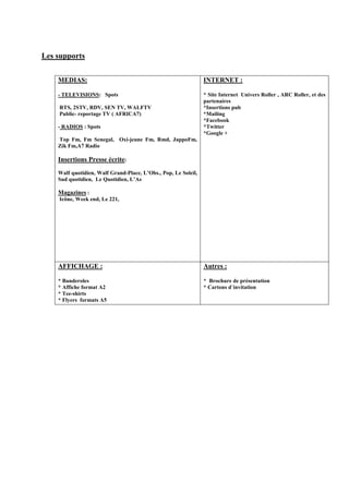Les supports
MEDIAS:
- TELEVISIONS: Spots
RTS, 2STV, RDV, SEN TV, WALFTV
Public- reportage TV ( AFRICA7)
- RADIOS : Spots
Top Fm, Fm Senegal, Oxi-jeune Fm, Rmd, JappoFm,
Zik Fm,A7 Radio
Insertions Presse écrite:
Walf quotidien, Walf Grand-Place, L’Obs., Pop, Le Soleil,
Sud quotidien, Le Quotidien, L’As
Magazines :
Icône, Week end, Le 221,
INTERNET :
* Site Internet Univers Roller , ARC Roller, et des
partenaires
*Insertions pub
*Mailing
*Facebook
*Twitter
*Google +
AFFICHAGE :
* Banderoles
* Affiche format A2
* Tee-shirts
* Flyers formats A5
Autres :
* Brochure de présentation
* Cartons d`invitation
 