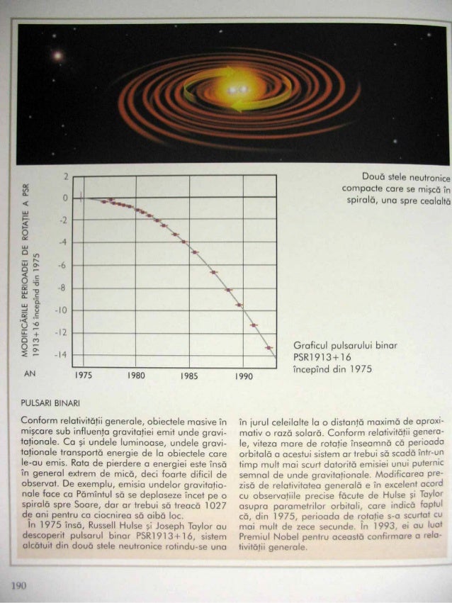 Universul Intr O Coaja De Nuca Stephen Hawking