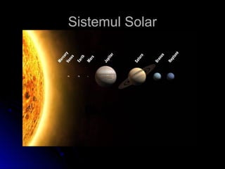 Sistemul SolarSistemul Solar
 